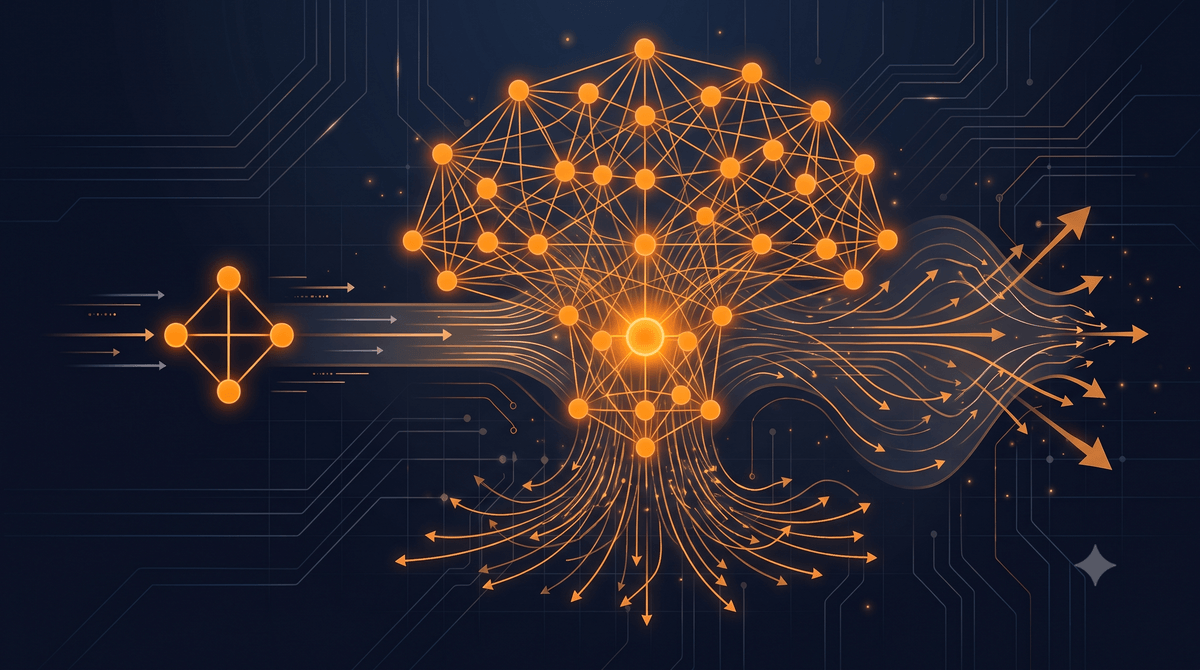 Why Your Engineering Team Gets Slower as It Grows